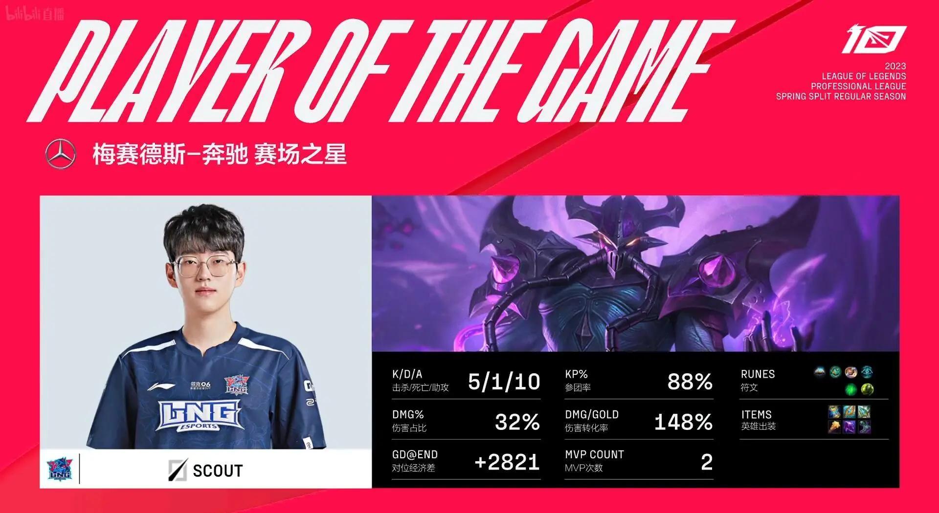 Scout赛事官方发布精彩发挥新规，TL争议不断！